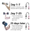 Manual Penis Pump